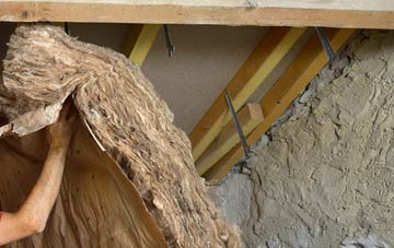 Galltegfa pitched roof insulation costs